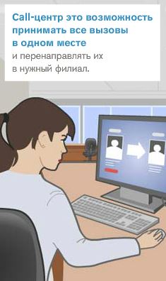 колл-центр3.JPG